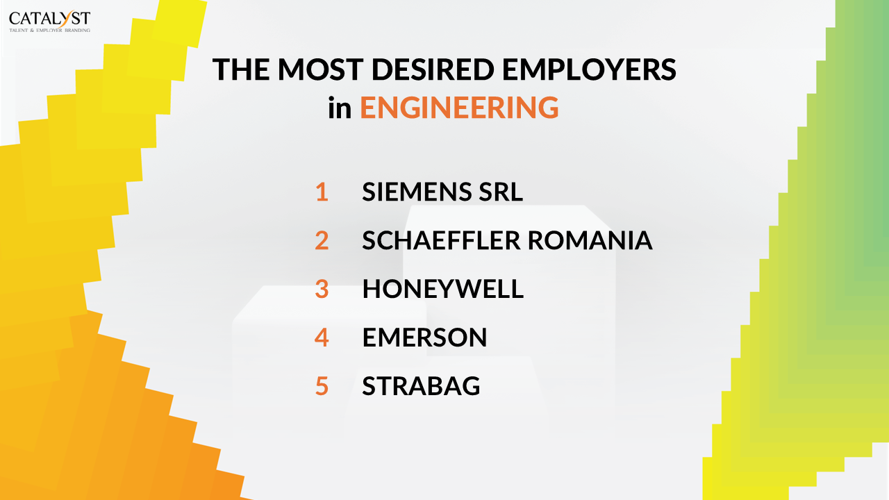 Engineering