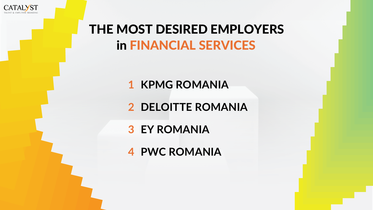 Financial Services