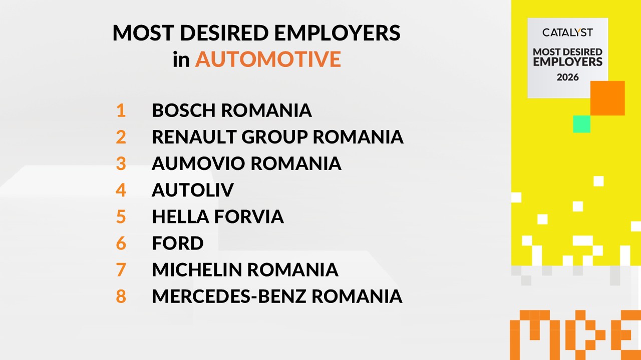 Automotive