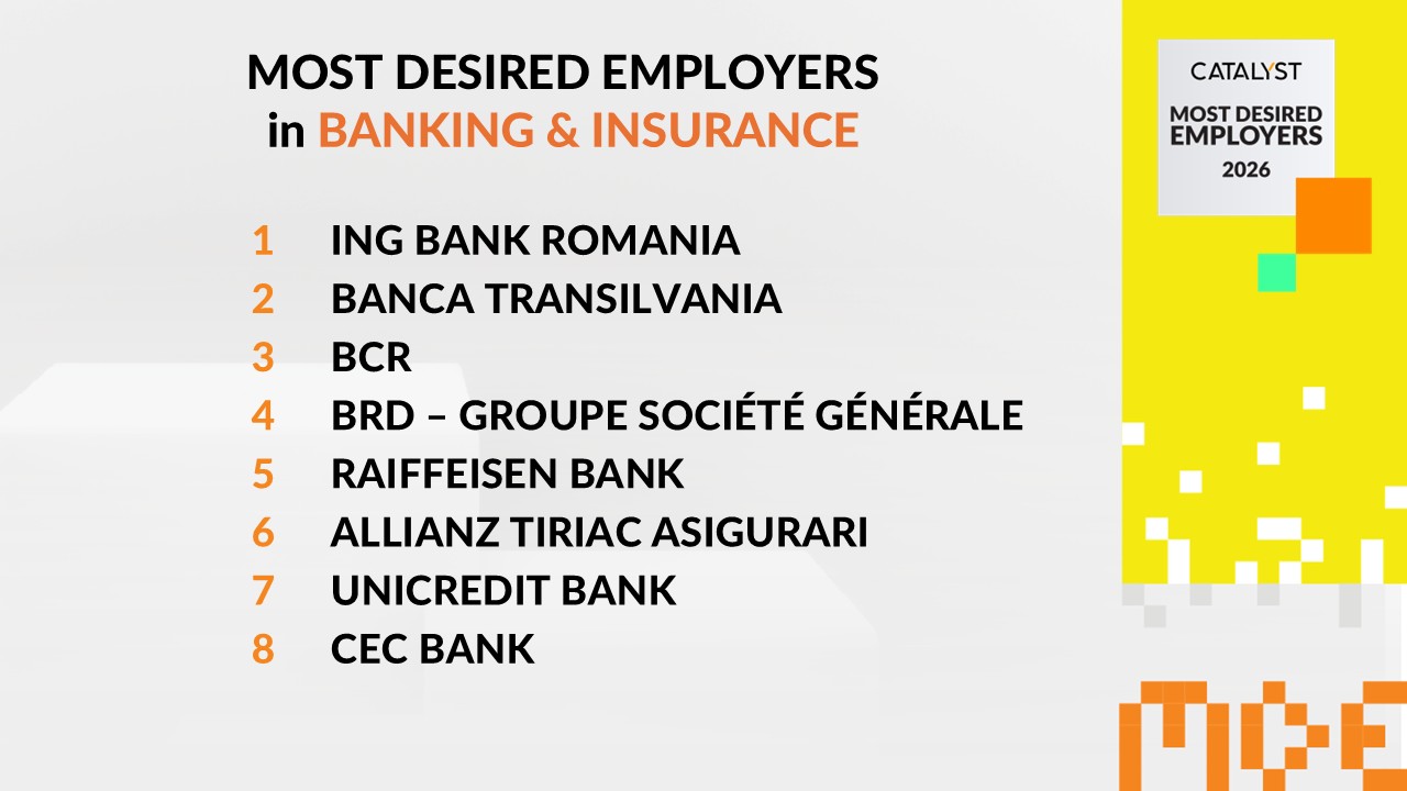 Banking