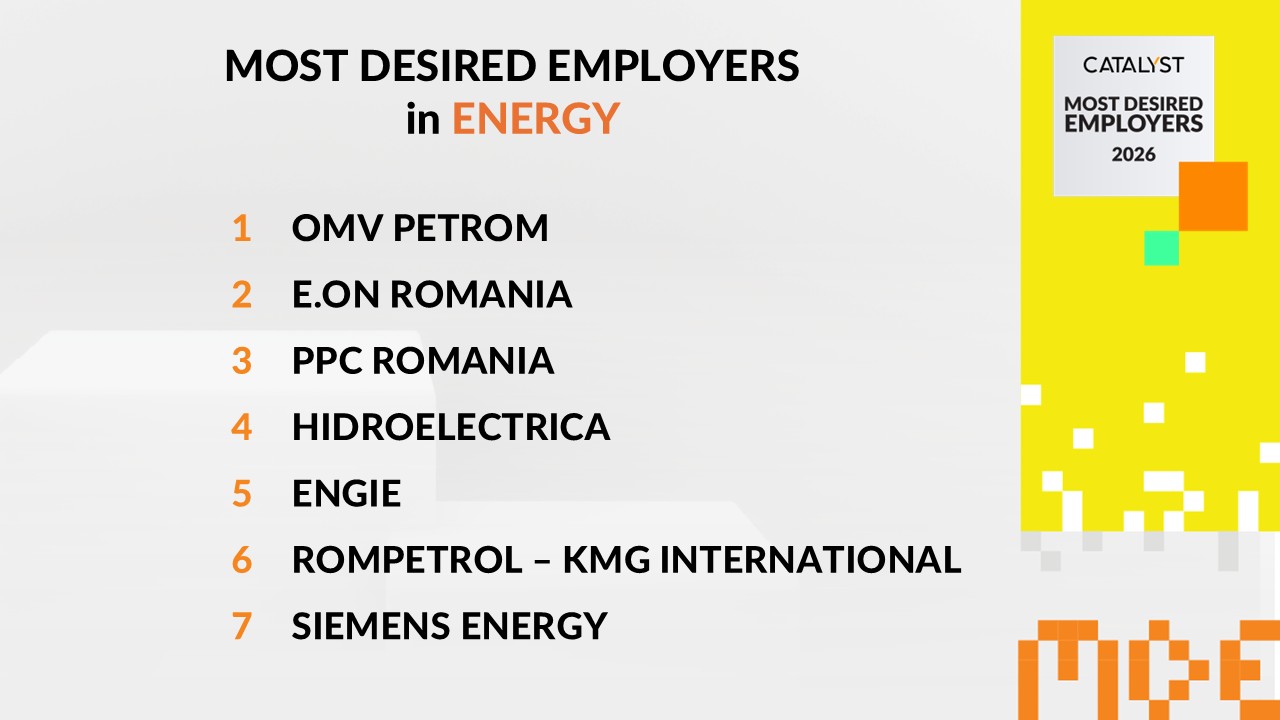 Energy