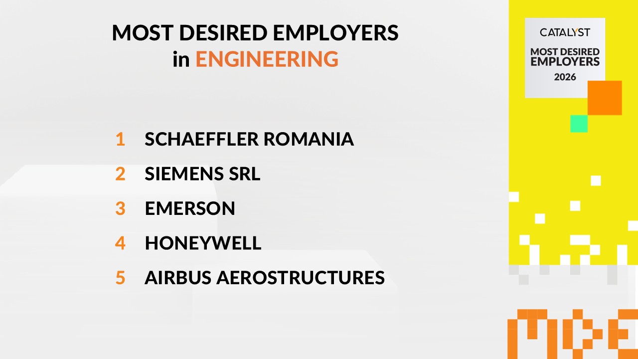 Engineering