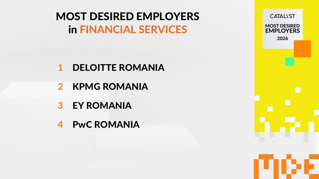 Financial Services