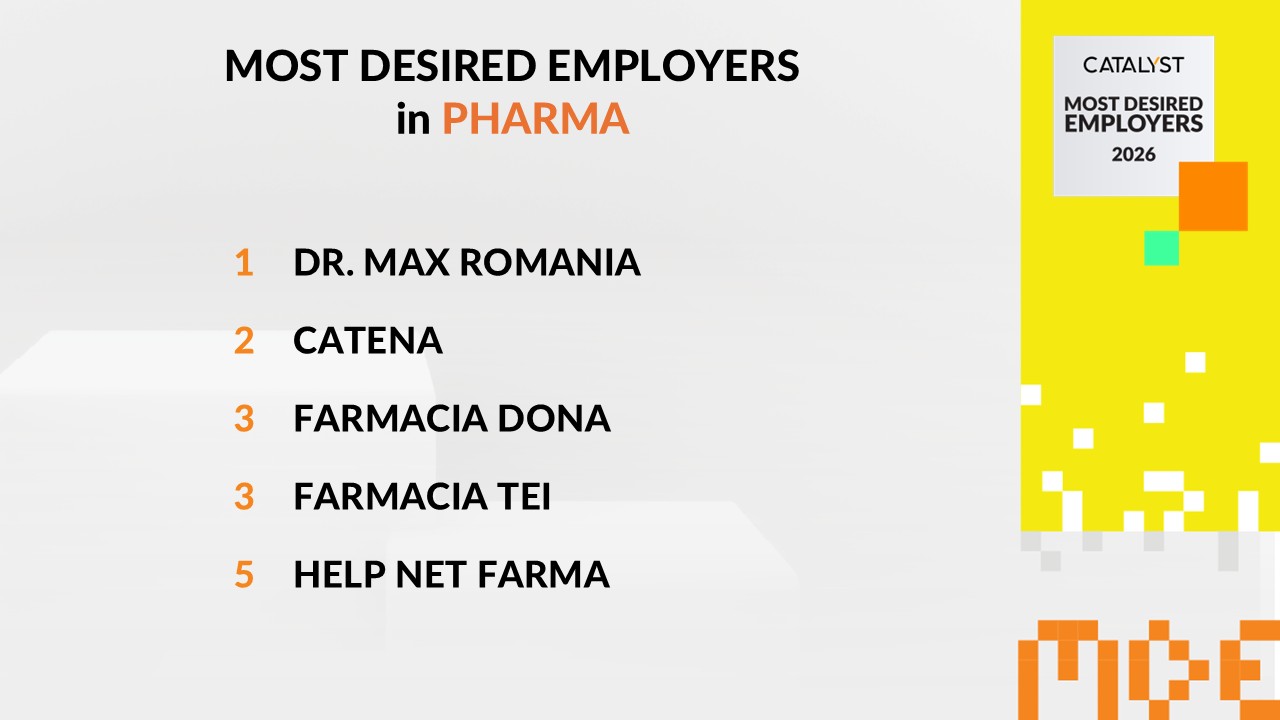 Pharma
