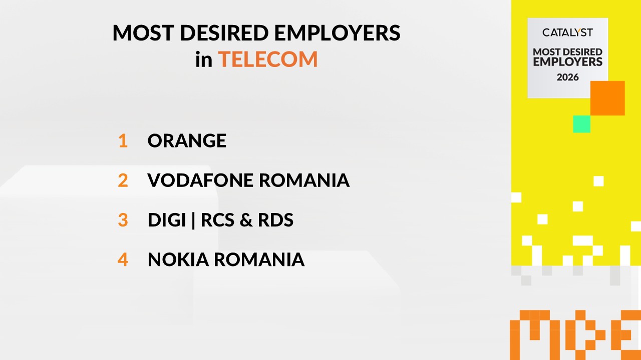 Telecom