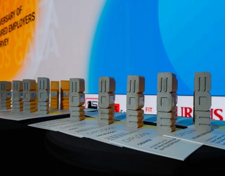 21 Years of Most Desired Employers in Romania – Discover the 2026 Industry Rankings