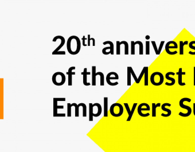 The Most Desired Employers in Romania 2025 – Rankings by Industry/20th Anniversary Edition