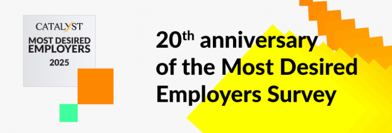 The Most Desired Employers in Romania 2025 – Rankings by Industry/20th Anniversary Edition